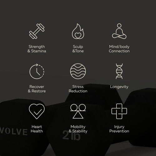 Pvolve 2lb Lightweight Neoprene Coated Dumbbell Set - Home Gym Fitness Equipment Designed For Comfart And To Fit Perfectly in the Palm of Your Hand