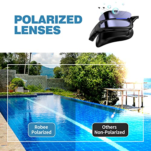 Robee Polarized Swim Goggles for Men Women Youth - Anti-Fog, Mirror Blue, Black