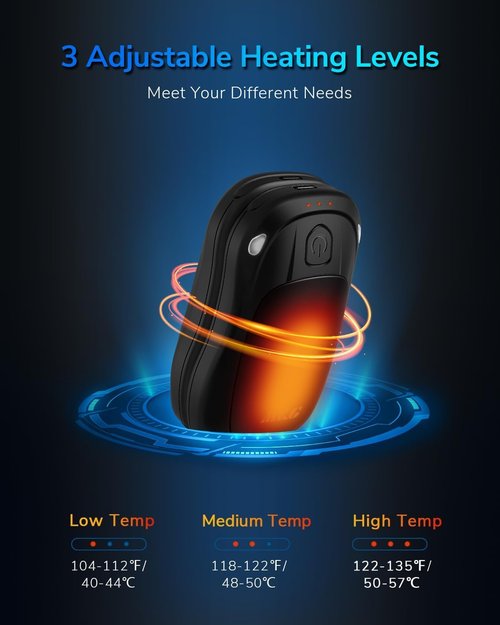 MKG Rechargeable Hand Warmers - 24-Hour Long Lasting, 3 Heat Levels | Portable Pocket Heater for Winter Activities