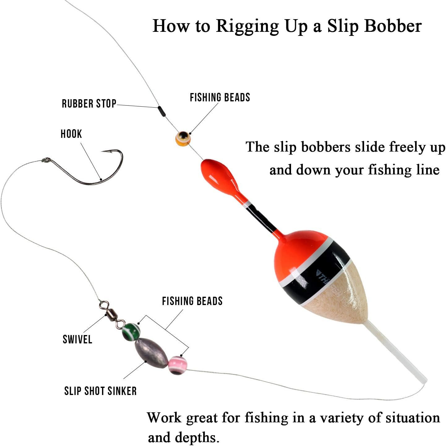 THKFISH Fishing Bobbers - Balsa Slide Floats for Crappie, Panfish & Trout | 5-Pack (1/2oz, 2"x5.28")