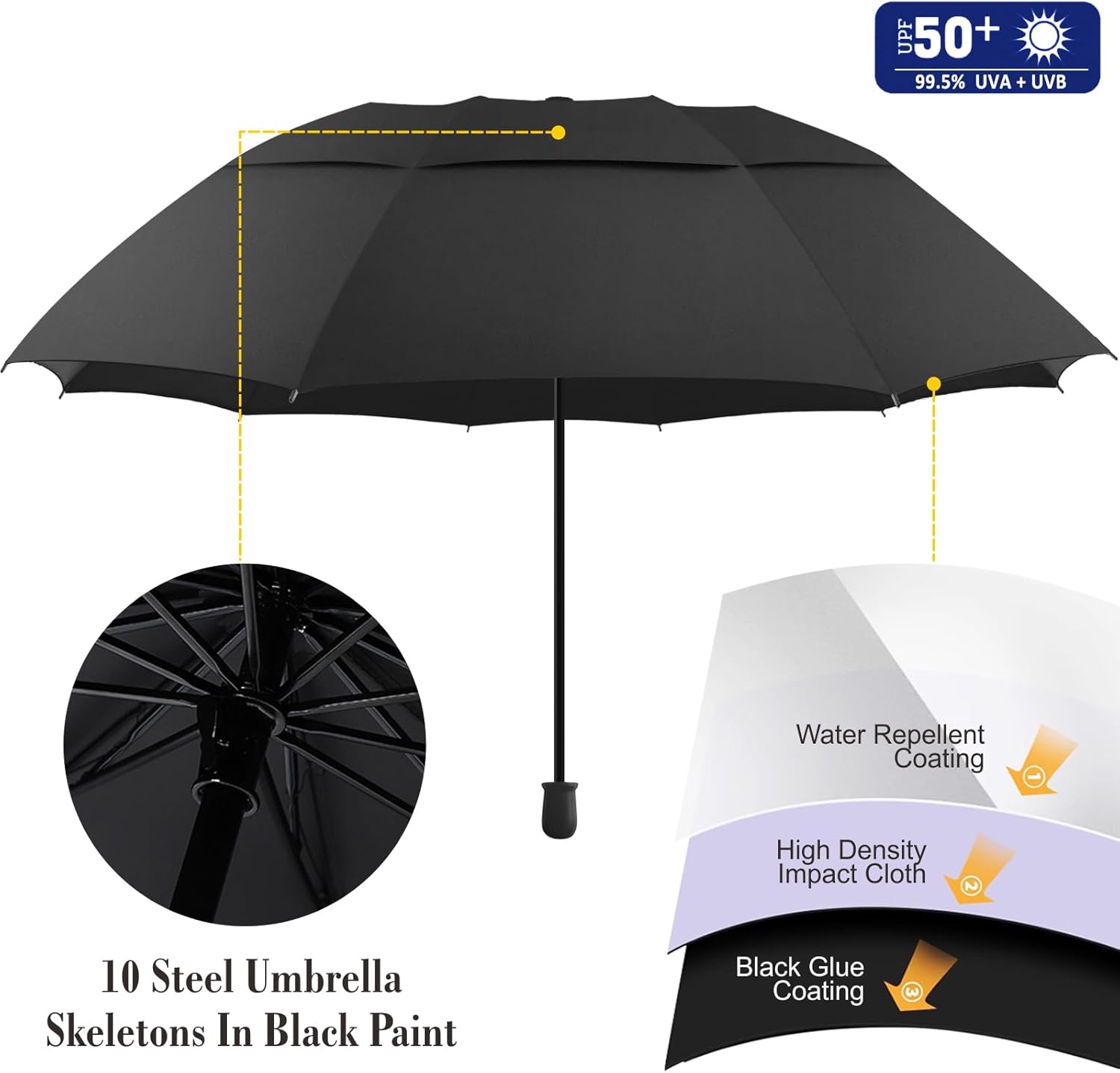 Patio Umbrellas | UPF 50+ 360° Adjustable Shade Umbrella - Versatile Beach & Outdoor Use