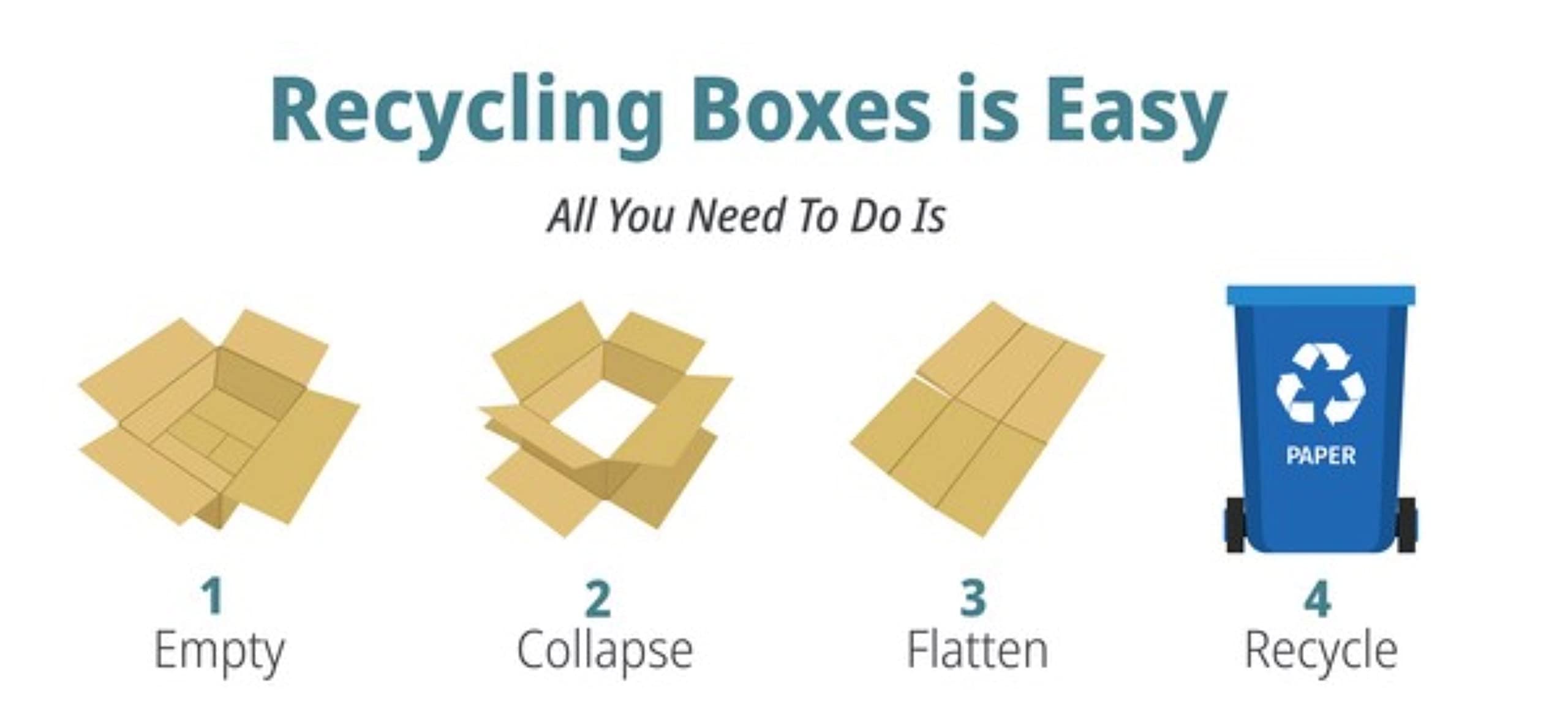 Secure Seal - 25 Pack of 10x10x6” Corrugated Cardboard Packing Shipping Mailing Moving Carton Boxes