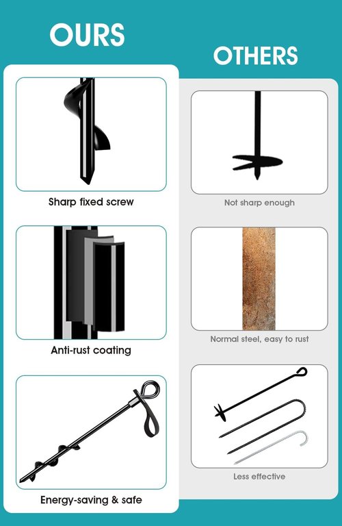 Ground Anchors | 4-Pack Screw-In Stakes with Straps - High Wind Resistant for Trampolines, Tents, and Swing Sets (4x15 in)