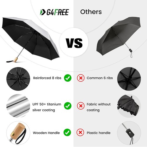 G4Free Travel Sun Umbrella - Compact 43 Inch UV Protection with UPF 50+ | Auto Open/Close Feature