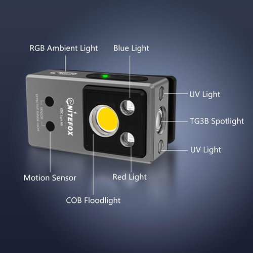 NITEFOX Clip-on Light EDC Flashlight Multi-purpose Clip light, 5 Light Sources White Red Blue RGB UV Lights All In One, Strong Clip Magnetic Sensor Hands Free for Outdoor Indoor Portable Lighting