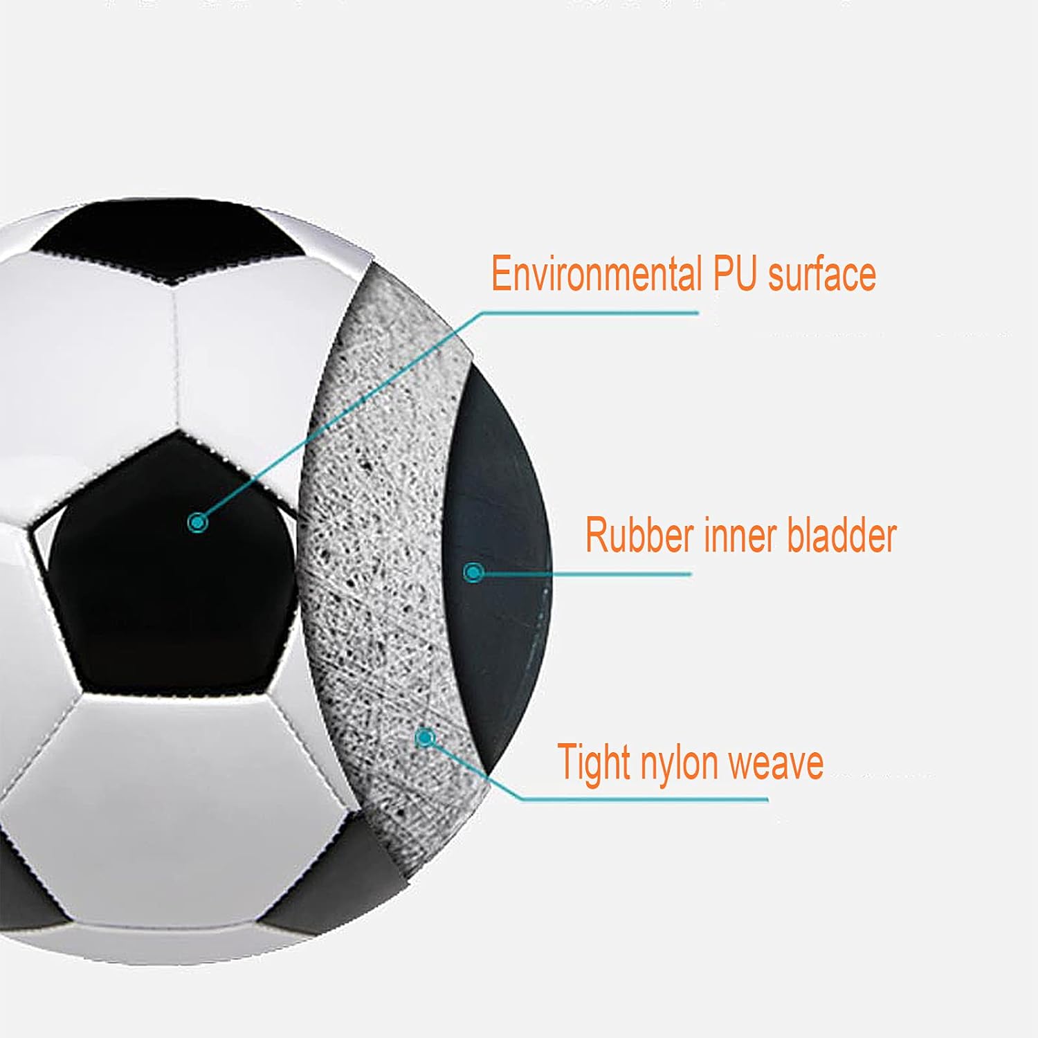 Skiennix Soccer Ball - Size 2, 3, 4, 5 | Classic White & Black - Durable PU for Youth Training & Games