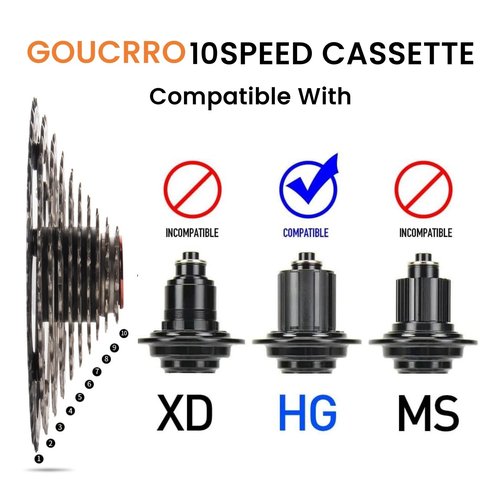 goucrro Bike Cassette 10-Speed Cassette 11-36T, 11-40T, 11-42T, 11-46T, 11-50T Bicycle Cassettes & Freewheels Fit Mountain Bike, Road Bicycle