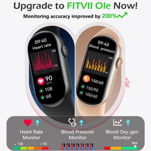 FITVII Slim Fitness Tracker - AMOLED Display, Blood Oxygen & Pressure Monitoring | IP68 Waterproof, 24/7 Heart Rate Tracking