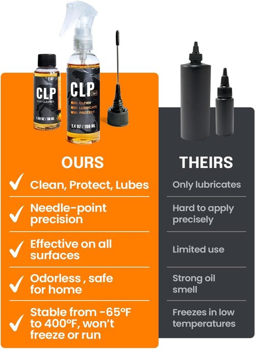 Gun Cleaner and Lubricant Kit - 3-in-1 Protectant with 5 Oz Spray & 50 Pcs Cleaning Patches