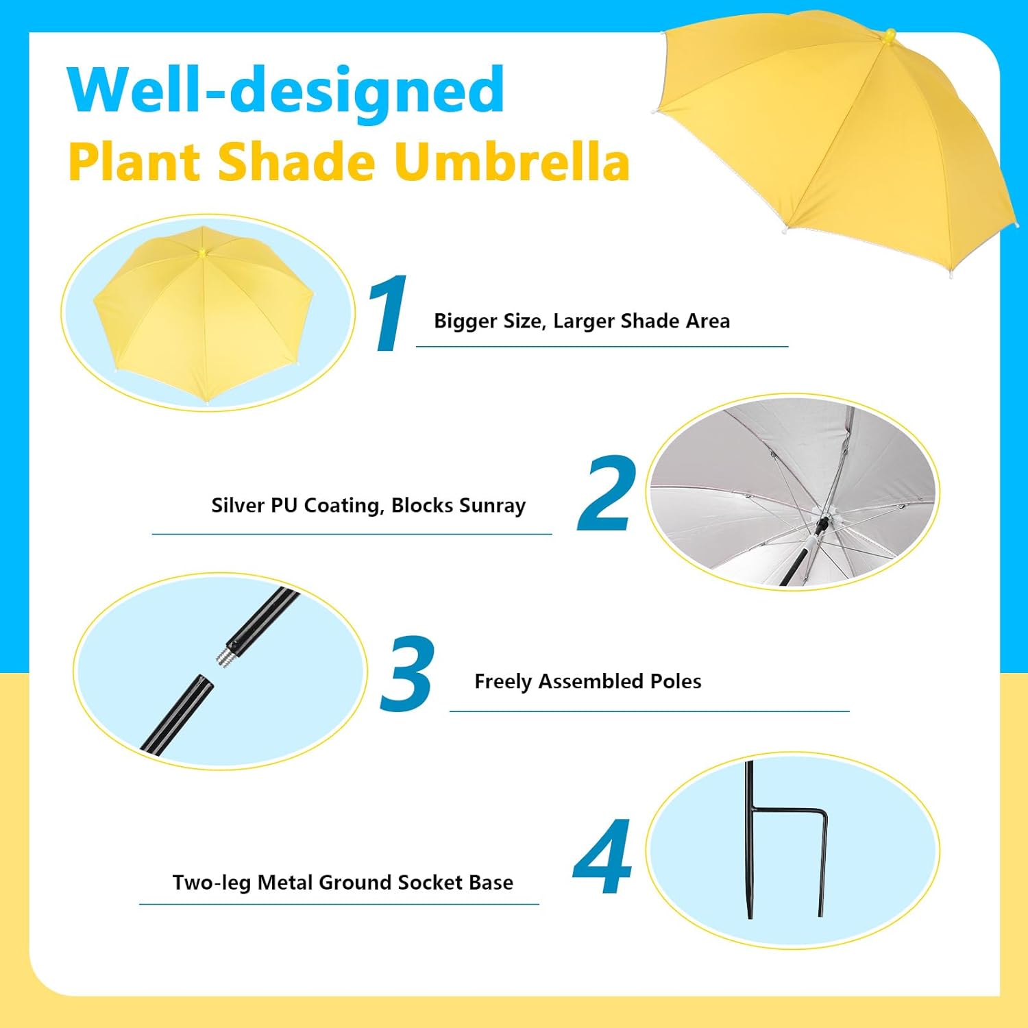 Tryly Plant Umbrellas - Outdoor Garden Shade for Potted Plants & Beds | Protect From Blazing Sun