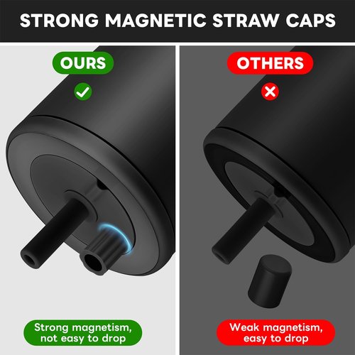 Brumate Magnetic Straw Covers - 2 Pack Silicone Caps for 30 & 40 oz Tumblers