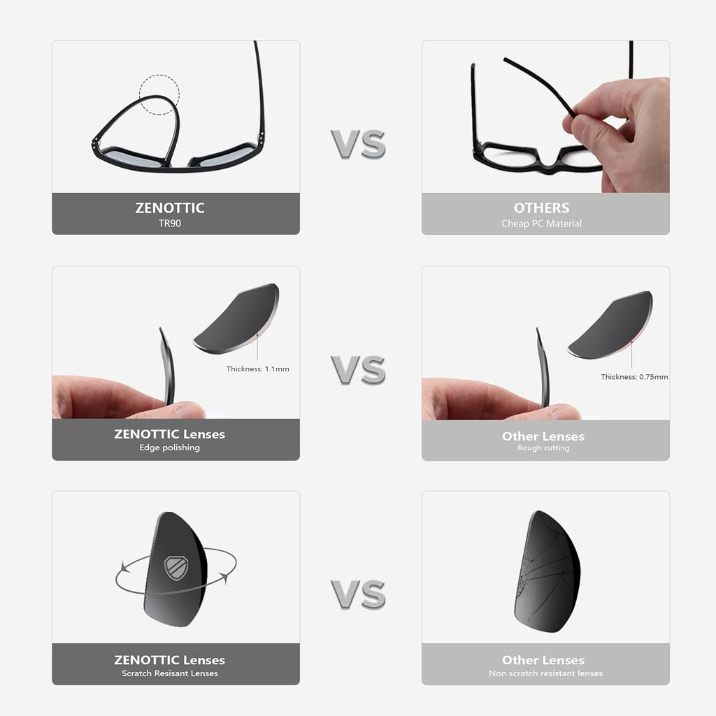 ZENOTTIC Polarized Sunglasses - Lightweight TR90 Frame with UV400 Protection | Stylish Square Design
