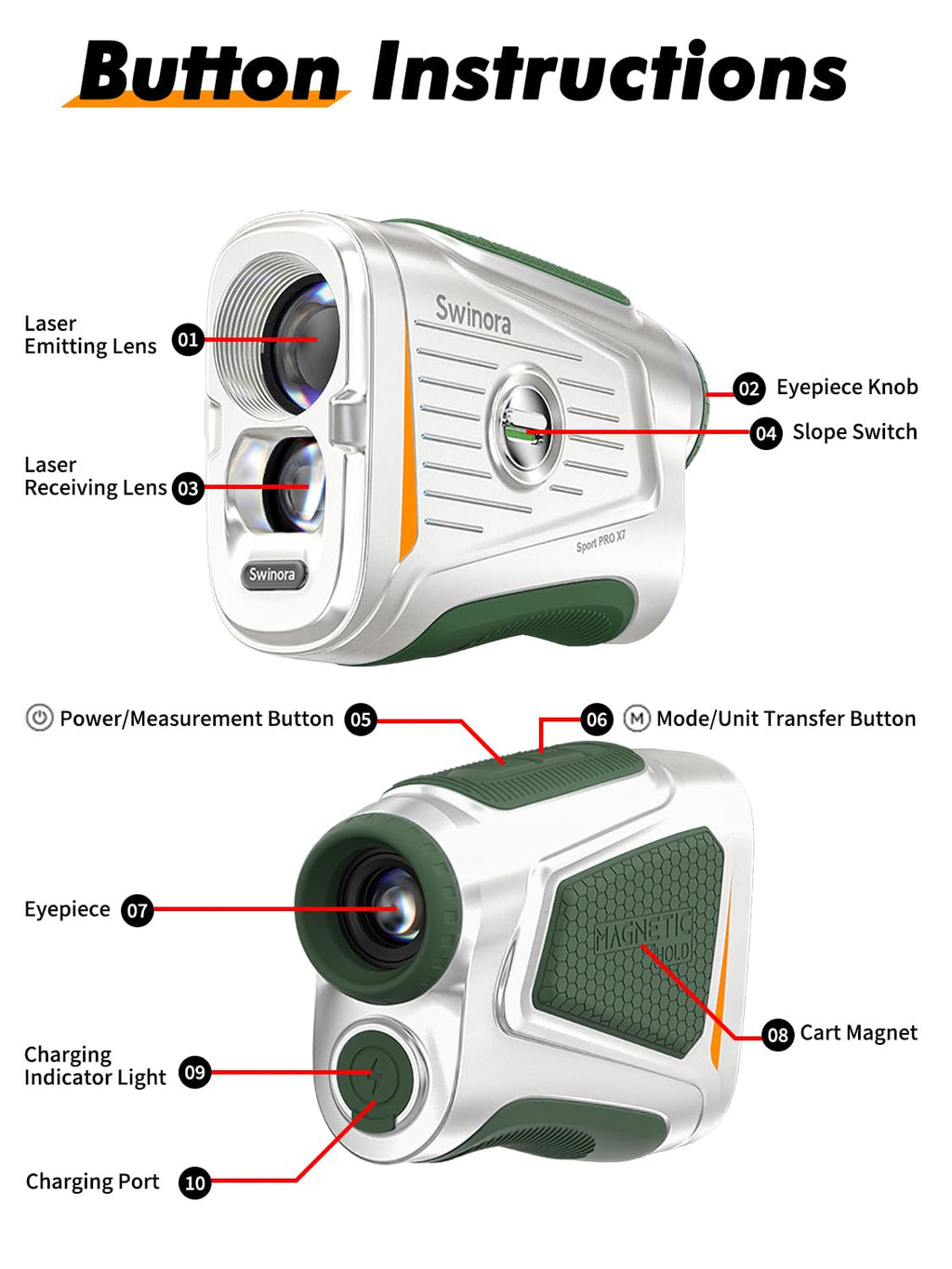 Magnetic Golf Rangefinder with Slope – 7X Magnification, 1300Y Range Finder Golf for All Levels, Fast Flag Lock Vibration, Rechargeable, Waterproof Golf Accessories for Men and Women(Dark Green)