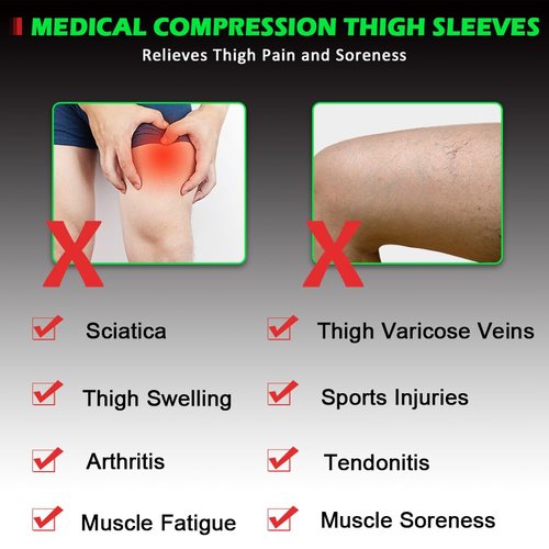Thigh Compression Sleeves Hamstring Support: 20-30 mmhg Anti Slip Thigh Sleeve by Beister (Pair), Leg Brace Wrap for Sore Hamstring, Groin, Muscle Sprains, Tendinitis, Workouts, Sciatica Pain