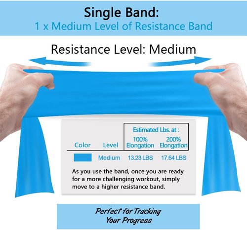 Azurelife Professional Resistance Bands - Non-Latex Elastic for PT, Yoga & Pilates | 8 Yards Roll or 5-7 Ft Length