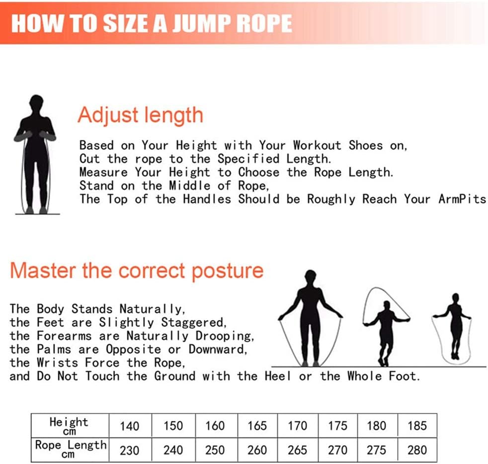 Redify Jump Rope - Adjustable Speed Jump Rope for Fitness | Perfect for Men, Women & Kids