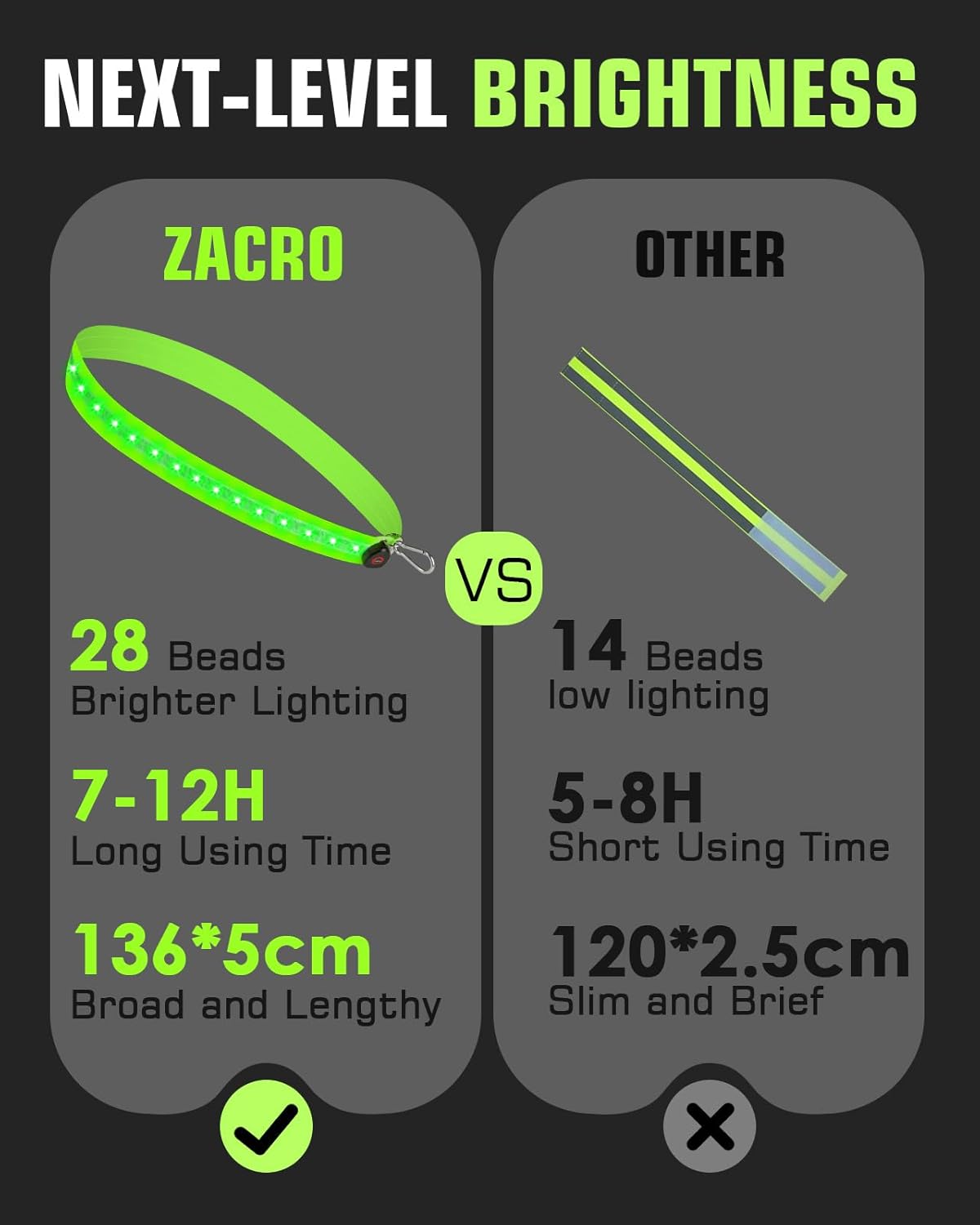 Zacro LED Reflective Vest - High Visibility Safety Gear with 5 Colors & 3 Light Modes | Rechargeable for Night Walking