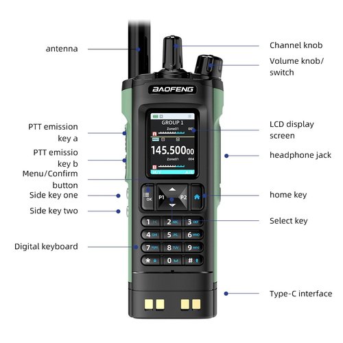 BAOFENG UV-32 Ham Radio Handheld, 10W Walkie Talkie with GPS, Bluetooth, APP Programming, Multi-Band, Wireless Copy Frequency, Type-C Rechargeable (UV 32 Baofeng/Baofeng UV 32)