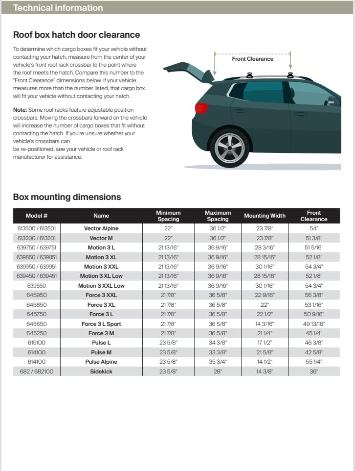 Thule Force 3 M US - Premium Rooftop Cargo Box for Extra Storage | Sleek Design & Durable Construction