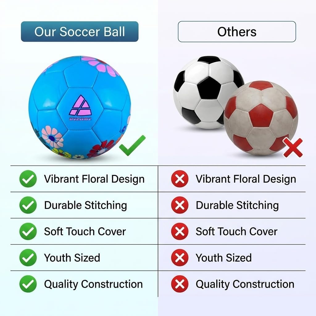 Vizari Soccer Ball - Durable Match & Practice Ball for Youth, Adults & Kids | Sizes 3, 4, 5