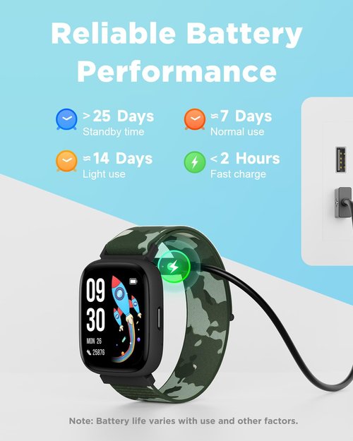 BIGGERFIVE Smart Watch for Kids, 1.8" Fitness Tracker Watch Pedometer, Heart Rate, Sleep Monitor, IP68 Waterproof, Calorie Step Counter, Puzzle Game with/without APP for Girls Boys Teen 5-16, 2 Straps