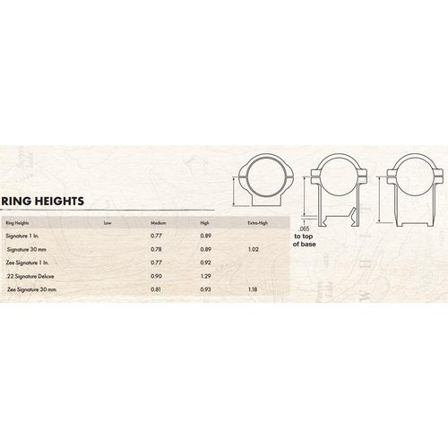 Burris Optics Signature Ring, 30mm. Medium, Universal Dovetail, Pair, Matte Black (420578)