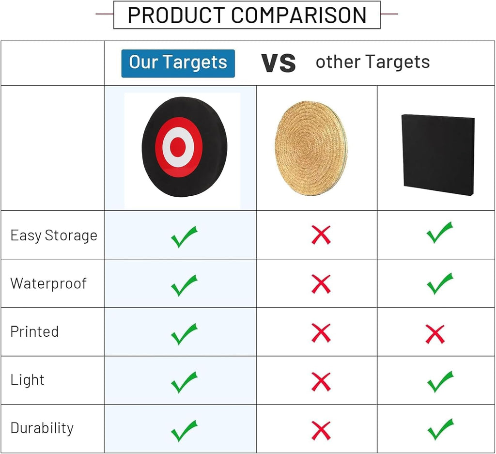 Skiennix High Density Foam Archery Target - Self-Healing Design for Indoor & Outdoor Practice | Black & Red