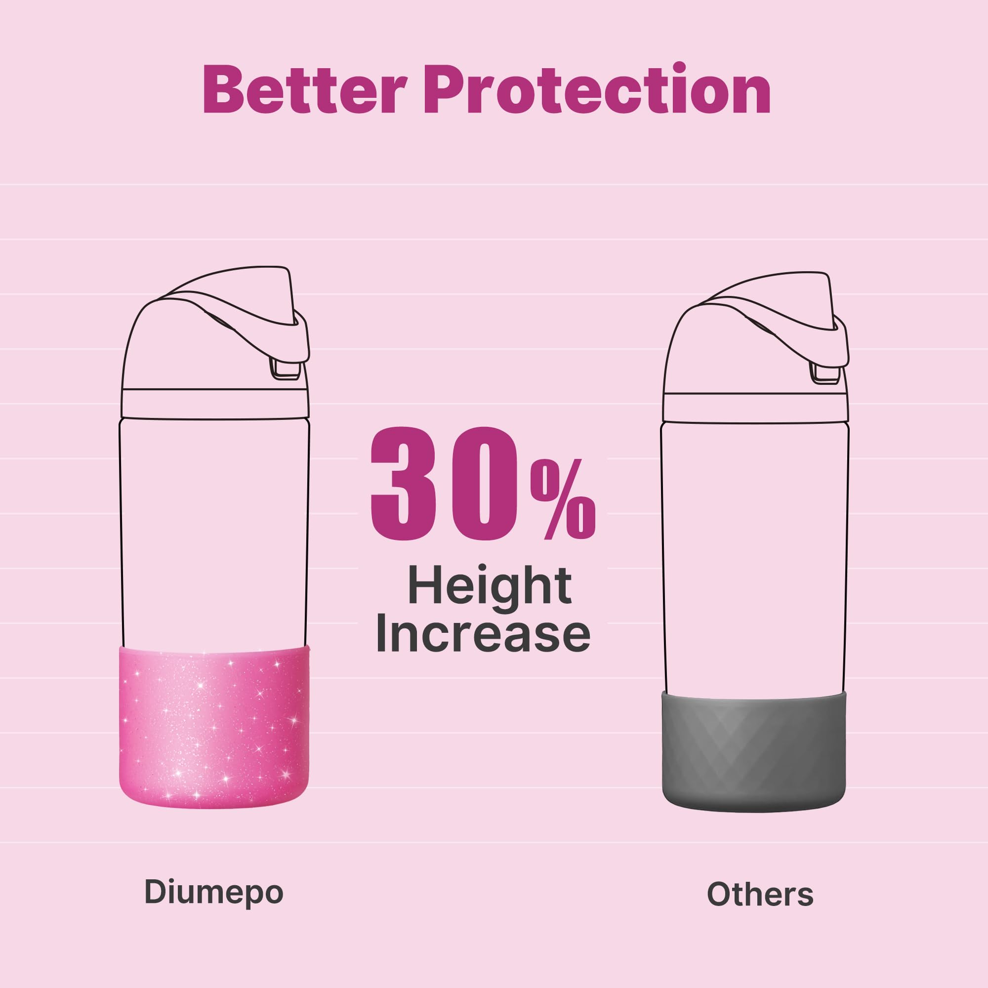 Diumepo Silicone Water Bottle Boot for Owala 14/16oz, Anti-Slip Protective Sleeve Bottom Bumper Protector for Owala 12 oz Tumbler, Flip 14 oz and FreeSip 16 oz Water Bottle (Glitter Rose Red)