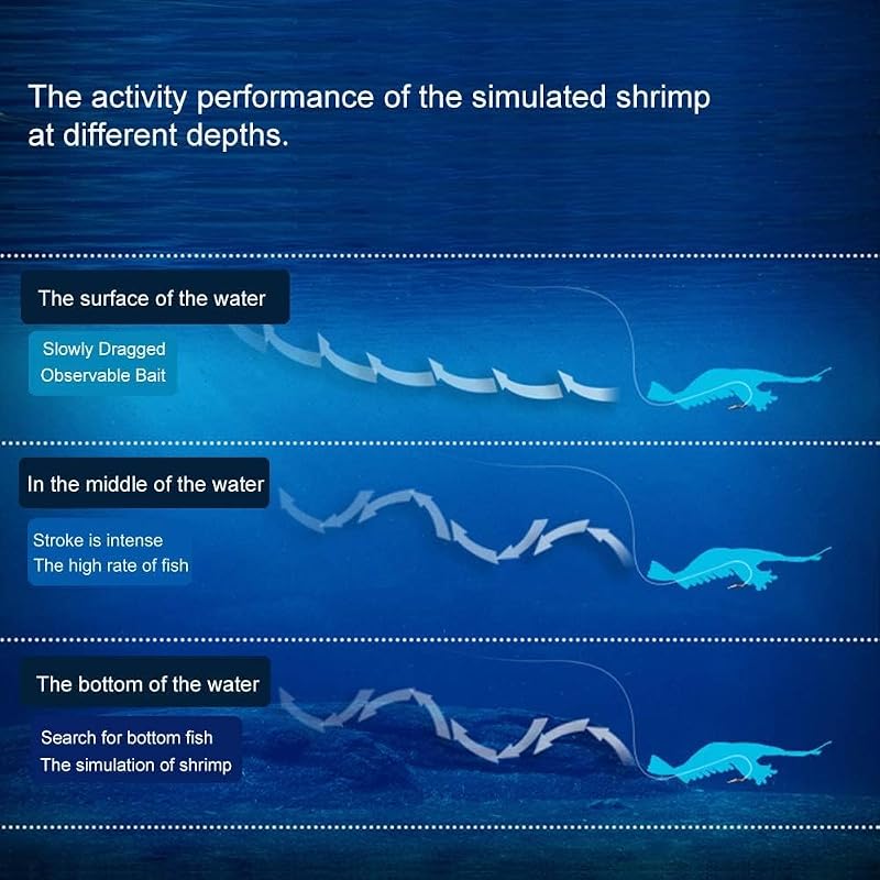 Mixed 30Pcs Luminous Shrimp Bait Soft Plastic Lures Kit 3.2in 1/8oz Fishing Tackle