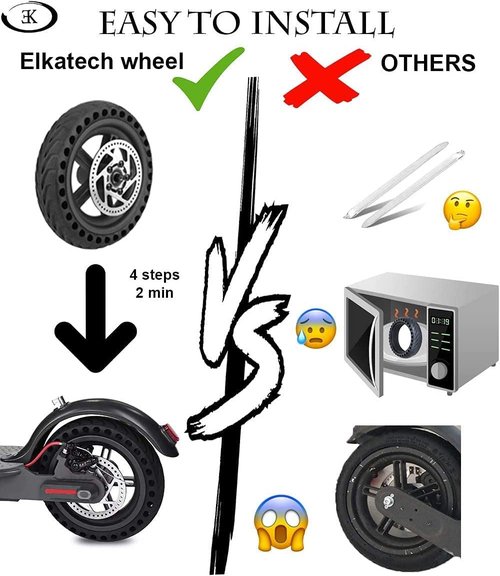ELKATECH | Gotrax Wheel replacement and Xiaomi M365 electric Scooter | Solid Tire with hub and Brake-Disc | Honeycomb Wheel Compatible Mijia1s gotrax gxl V2/gotrax XR and 8,5 inch