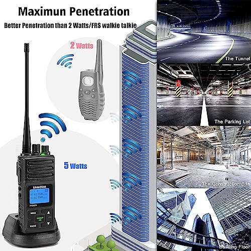 SAMCOM FPCN30A 1 Pack UHF Long Range Walkie Talkies for Adults, Heavy Duty Two-Way Radios with Charging Base