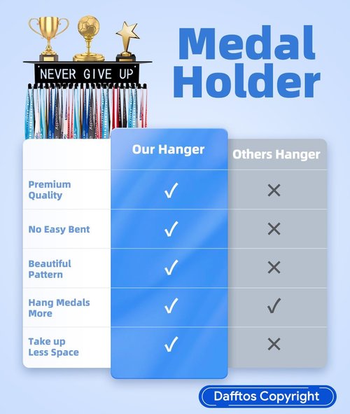 Dafftos Medal Hanger - Metal Trophy Rack Organizer for Ribbons & Awards | Easy to Install