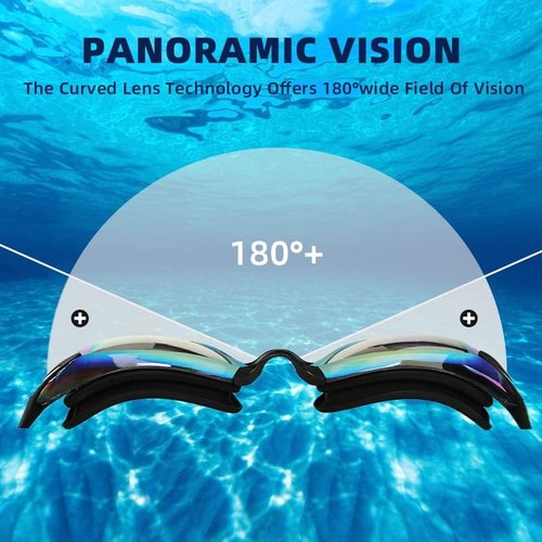 LOCONHA Swim Goggles - Anti-Fog, Leak-Proof Design for Adults & Youth | 2-Pack Set