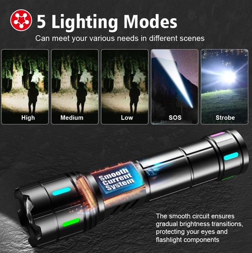 Flashlight 20000 High Lumens Rechargeable - 30W Super Bright LED Flash Light with LCD Display | 3937ft Beam & 12H Long Lasting USB C Powerful Handheld Flashlight for Home, Camping, Hiking, Emergency