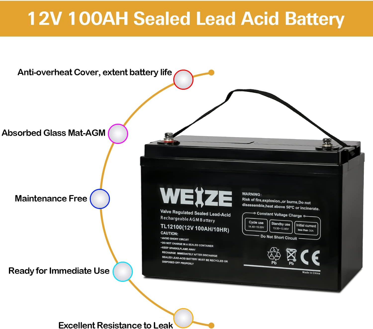 Weize Deep Cycle AGM Battery - 12 Volt 100Ah | Maintenance-Free, 1150A Max Discharge for RV & Solar