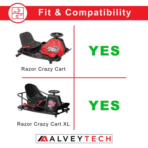 AlveyTech Plastic Tip for the Stabilizing Post - Fits the Razor Crazy Cart (V1+) - White Plastic Replacement Set for Kids E-Kart, Heavy Duty Parts for Electric Crazy Scooter Cart 2-Pack