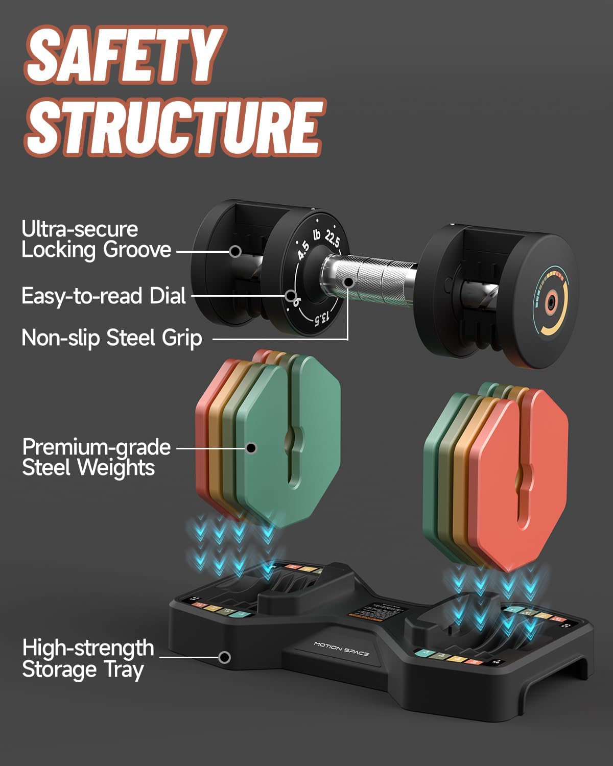 Skiennix Adjustable Dumbbells - 22.5LB Pair with Fast Adjustment & Non-Slip Metal Handle | Compact for Home Workouts