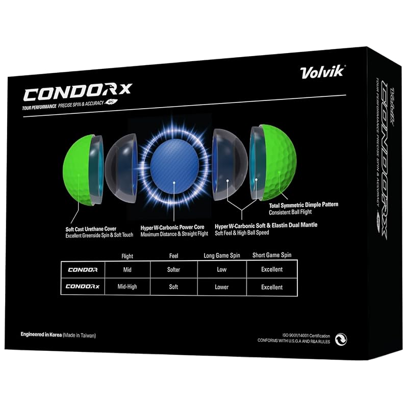 Volvik Condor X Premium Golf Balls - Green (One Dozen)
