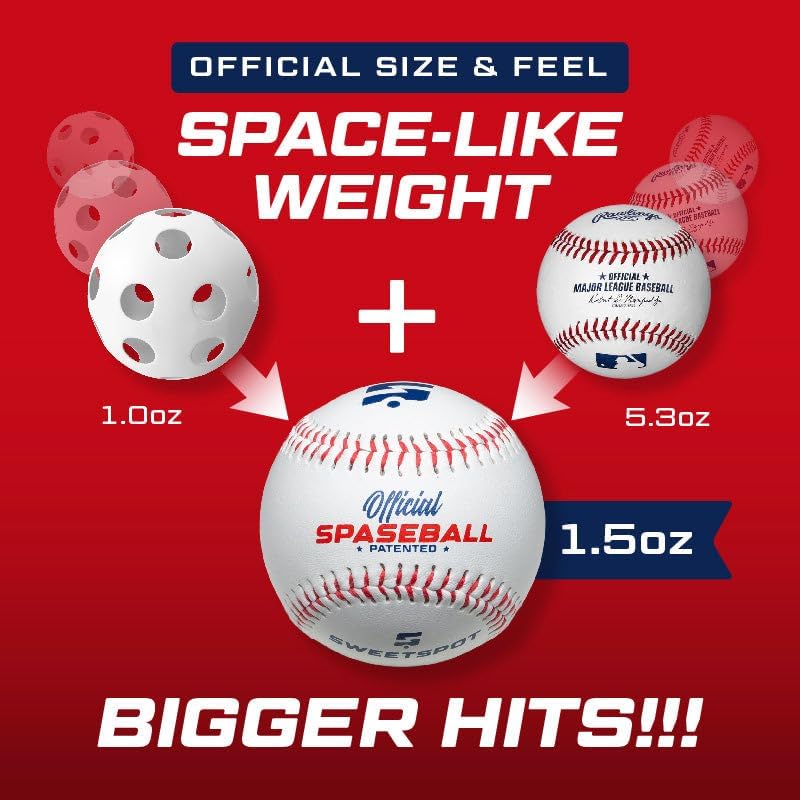 SweetSpot Plastic Bat and Ball Combo Set - Perfect Backyard Baseball Gear for All Ages