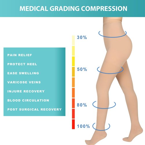 JYUOZI Compression Pantyhose Stockings for Women Men, 20-30 mmHg Closed Toe Medical Waist High Compression Stockings, Support Compression Hose Tights for Varicose Veins, Swelling(Beige, M)