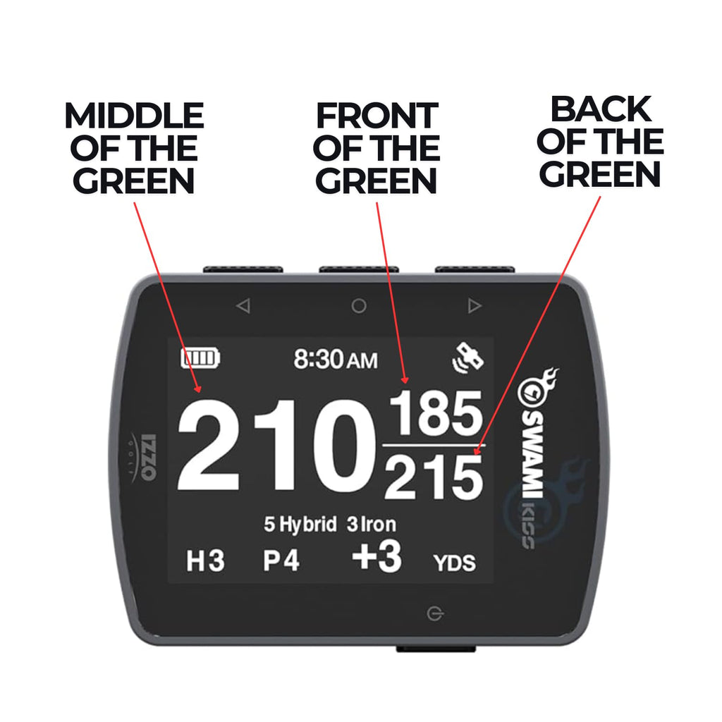 Swami KISS 2.0 Handheld Golf GPS Ragnefinder with Integrated Magnets - Grey