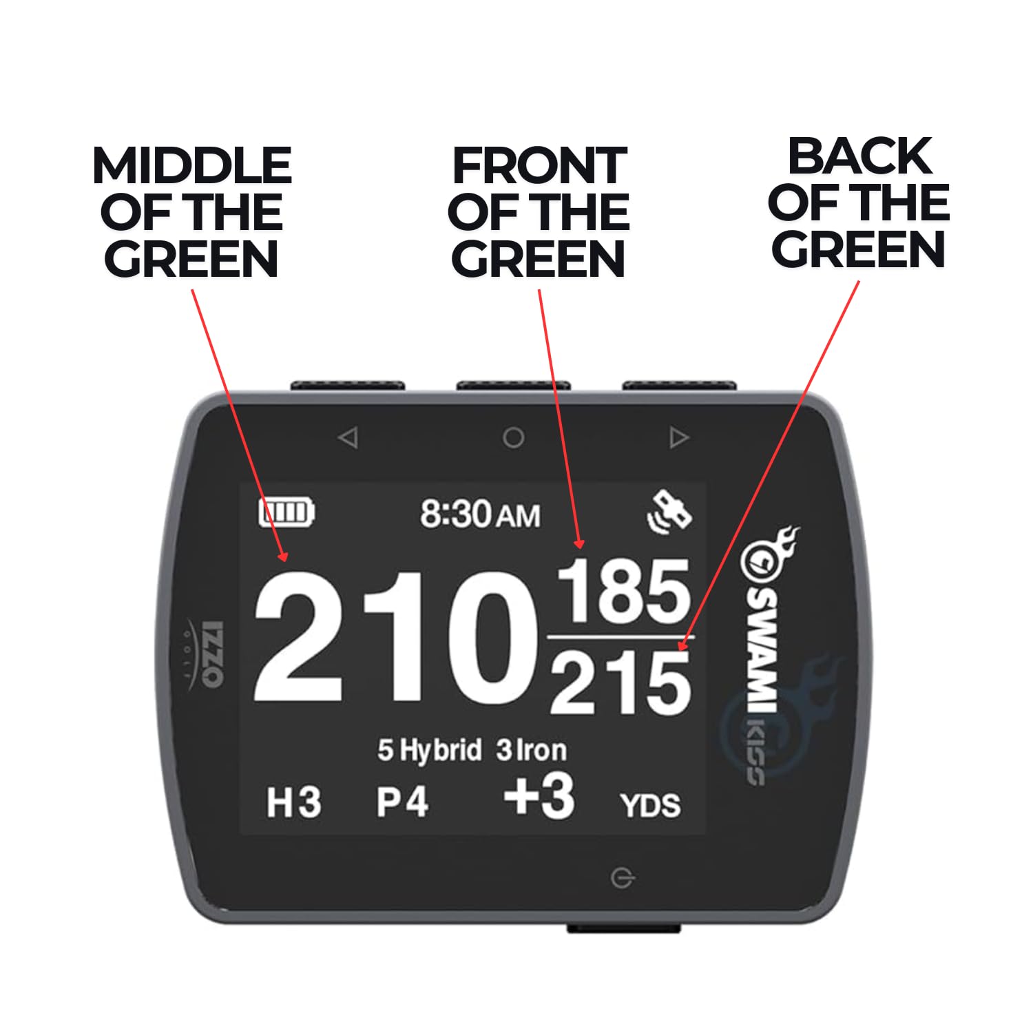 Swami KISS 2.0 Handheld Golf GPS Ragnefinder with Integrated Magnets - Grey