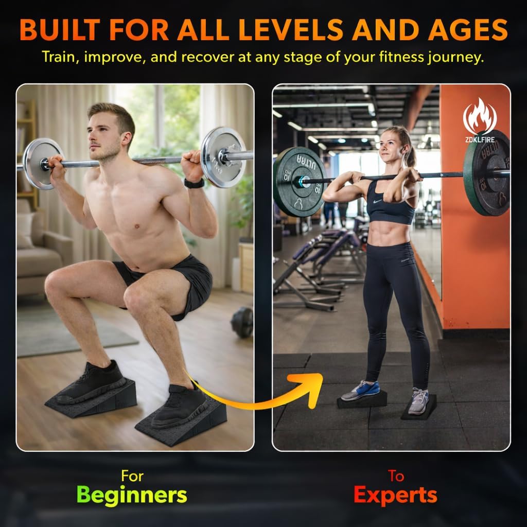 ZKDLFIRE Squat Wedge Block - Non-Slip Weightlifting Heel Elevation | 2 Pcs for Improved Mobility & Strength