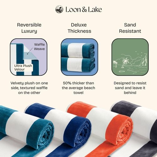 Loon & Lake Beach Towels Set of 2 - Sand Resistant Waffle Weave & Plush Velour | 30" x 60" | Wolfeboro Collection - Adriatic