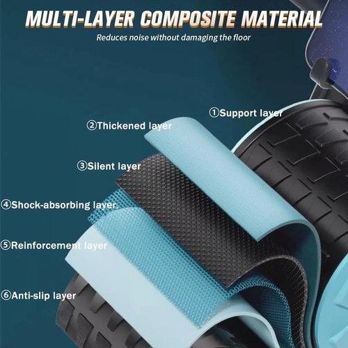 2026 New Ab Roller Wheel with Timer & Knee Mat,Automatic Rebound Abdominal Wheel with Elbow Support Ab Workout Equipment for Strengthening Core Muscles Abs Exercise Roller for Women Men