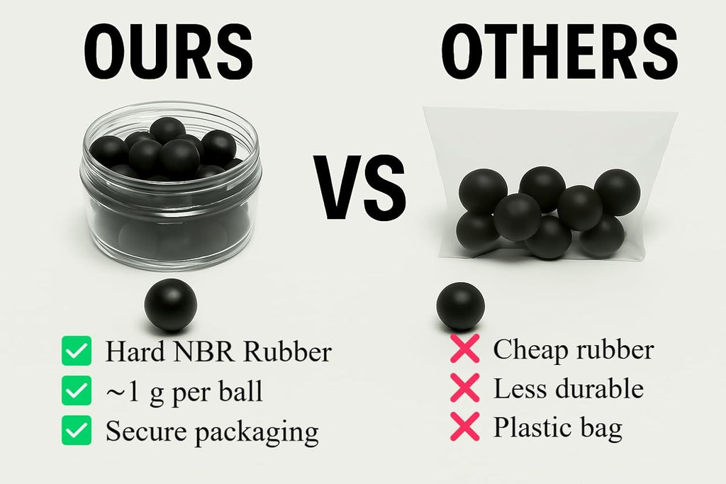 Skiennix .43 Caliber Hard Rubber Paintballs - 100 Reusable Projectiles for Home Defense & Training