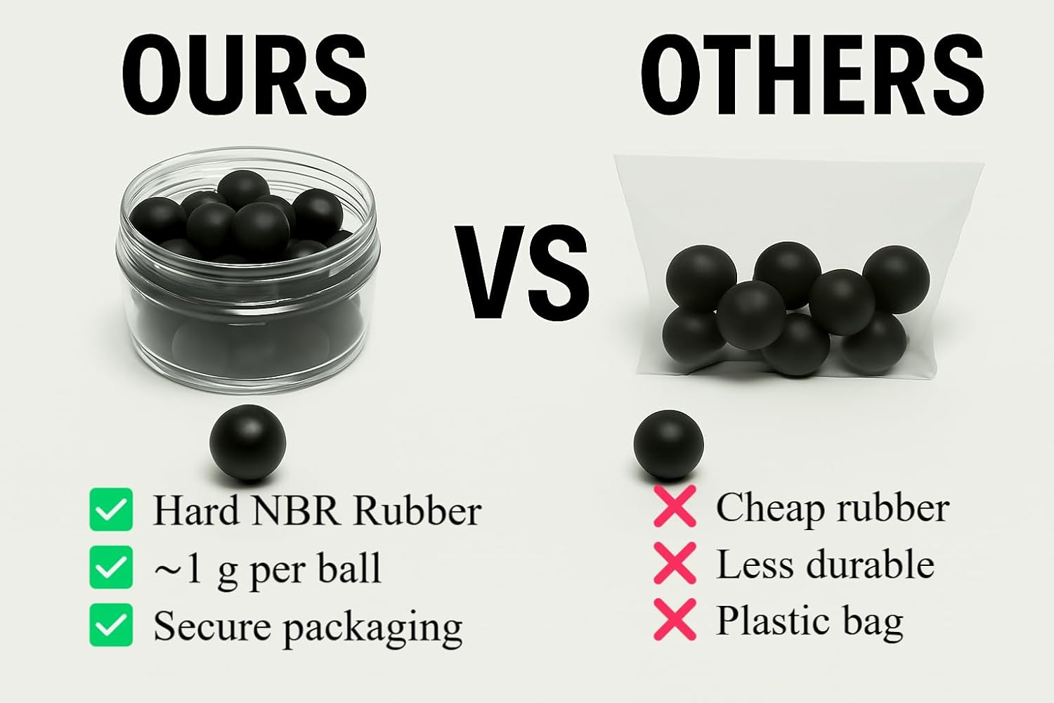 Skiennix .43 Caliber Hard Rubber Paintballs - 100 Reusable Projectiles for Home Defense & Training