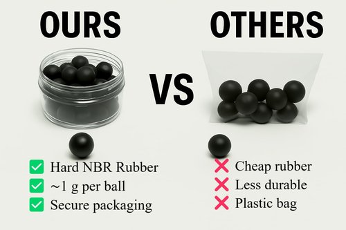 Rubber Balls in 43 Caliber 100 pcs Hard Rubber Balls Paintballs Reballs Resuable Projectiles Powerballs for Self Home Defense Pistols and Training in .43 Cal.