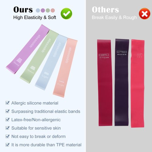 Hypoallergenic Silicone Loop Resistance Bands for Glute Shaping - Portable Butt & Hip Workout Bands for Women, Strength Training, Yoga, Pilates, Stretching & Rehab （Home Gym & Outdoor）