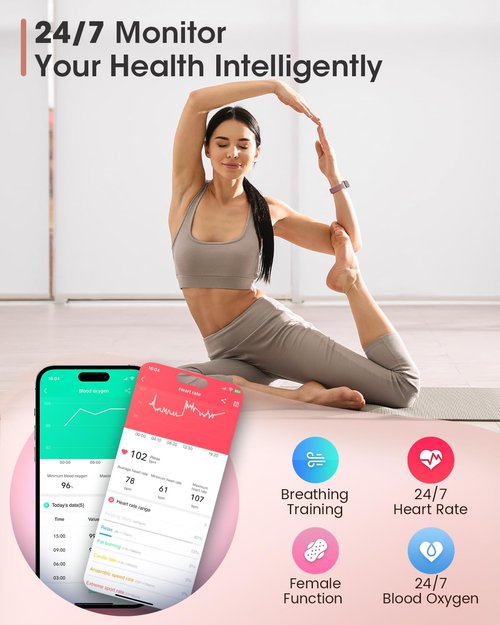 DEKELIFE Health Fitness Tracker, Smart Watches for Women with 24/7 Heart Rate,Sleep Tracker, 20+ Sport Modes Fitness Watches for Women, Smart Watch for Phones, IP68 Step Tracker, Pedometer Watch